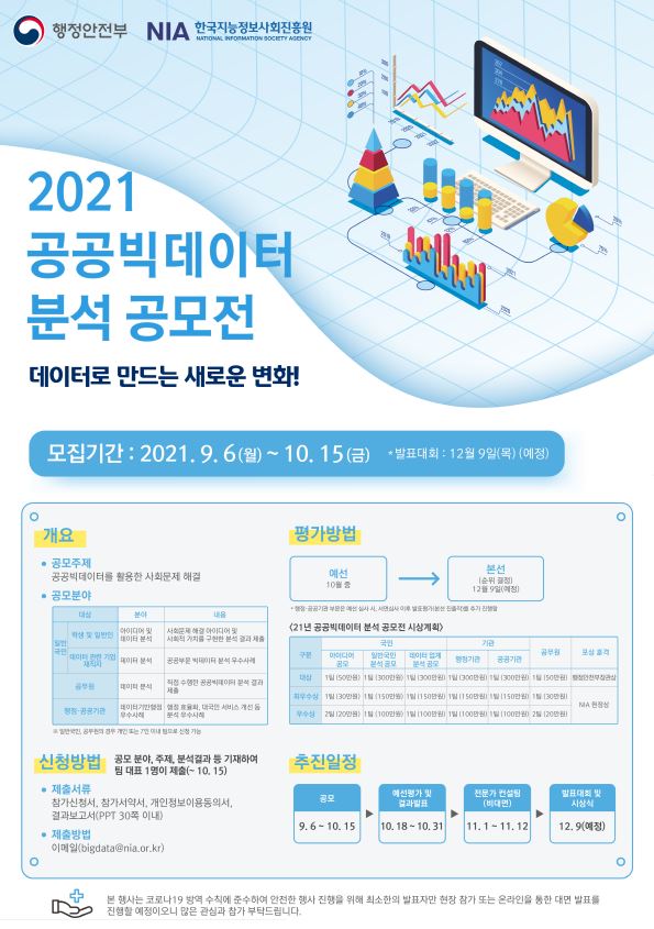 2021년공공빅데이터분석공모전포스터.JPG